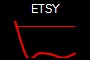 ETSY